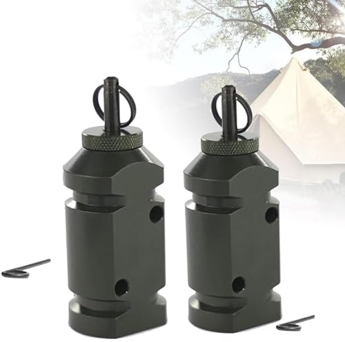 HSRG 2PCS Perimeter Trip Alarm, 360° Abdeckung Trip Wire Alarmgerät, 12 Gauge Camping Trip Alarm Signalgerät, für Camping, Eigentumssicherheit, Bauernhof