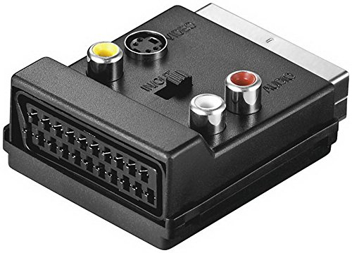 Goobay 33576 Scart zu Composite Video und S-Video Adapter, IN/OUT, mit Scart Durchleitung