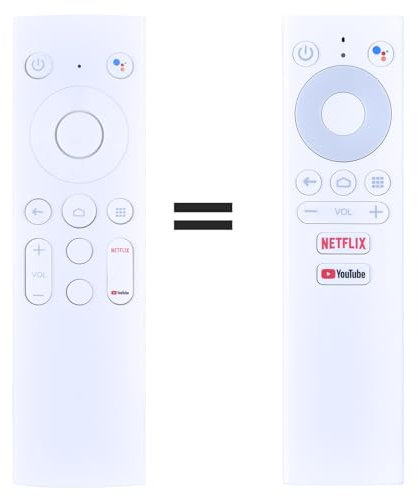 GOUYESHO Neu Ersatz Fernbedienung für Strong Leap-S1 Android TV Box (Keine Sprachfunktion)