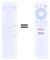 GOUYESHO Neu Ersatz Fernbedienung für Strong Leap-S1 Android TV Box (Keine Sprachfunktion)