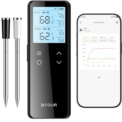 BFOUR Smart WiFi Bluetooth Meat Thermometer, IP67 Waterproof Grill Thermometer with 2 Probes, Dual Temp Monitoring for Smoker, Oven, BBQ – BF-80