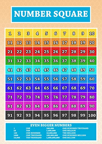 Poster Number Square für Kinder, A0 (841 x 1189 mm)
