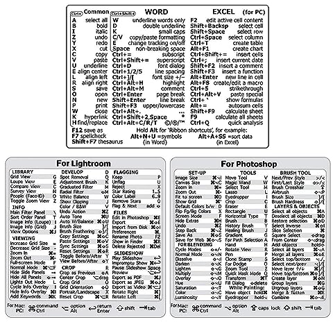 RJSQAQE Kurzanleitung (evtl. nicht in deutscher Sprache), Tastaturkürzel, Aufkleber für Word Excel Photoshop Lightroom, langlebiger, rückstandsfreier Klebstoff