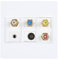 Piastra a muro, 3,5 porte TV9,5 Jack codificati a colori Piastra a muro HDMI da incasso Tipo F Connettore Plug and Play Cavo coassiale Piastra a muro per lettori DVD