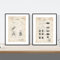 Nacnic Zahnpflege Patent Poster 2er-Set. Vintage Stil Wanddekoration Abbildung von Zahnpasta, Zahnbürsten und Alte Erfindungen. Verschiedene geometrische Zahnartz Bilder ohne Rahmen. Größe A4.