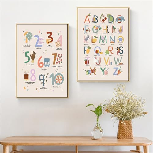 2er ABC Poster Set Bilder Kinderzimmer, Lernposter Schreiben Lernen Alphabet Zahlen Poster & Kunstdrucke Wanddeko für Kinderzimmer Kindergarten Vorschule Grundschule, Bilder Ohne Rahmen (21x30cm,AB)