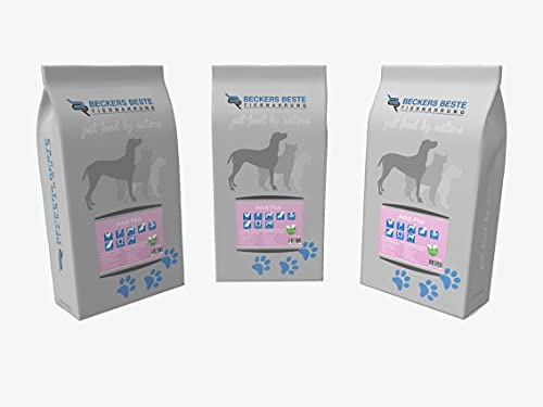 Beckers Beste - Trockenfutter Hund Adult Plus mit Geflügel 5kg - glutenfrei- Junghund, Adult & Senior - Hundefutter große und kleine Hunde-Rassen