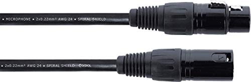 CORDIAL Cable ECL EM5FM Cable Microfono Elements simétrico XLR