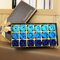 Rose Soap Blumen Rosenbox Ewige Blume Faszinierende Duft von Rosen Hübsche Blumen Infinity Rosen Praktische Geschenke Frauen Freundin (Blau)