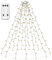 Senhui Weihnachtsbaum Lichterkette, 2M 400er LED 20 Stränge 8 Leuchtmodi Christbaumbeleuchtung mit Sternenring Innen Außen Dekor für 150cm-240cm Tannenbaum Warmweiß