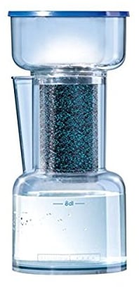 Laurastar AQUA Wasserfilter