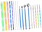 IWOWHERO 34 Teiliges Mandala Dotting Pen Set DIY Punktmalwerkzeug Mit Mandala Schablonen Acrylstäben Malpinsel Doppelspitzen Dotting Tools Für Künstler Und Erwachsene