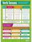 Be-Active Daydream Education Englische Verbzeiten-Poster, glänzendes Papier, 850 x 594 mm (A1), Lerntafeln