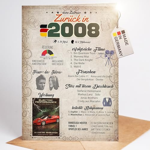 myDreamwork Geburtstagskarte 18. Geburstag Mädchen Junge - Geschenk zum 18ten - Karte 18 Geburstag Frauen - Glückwunschkarte zum 18. Mädchen Karte - Zurück in 2008 (DIN-A5)