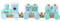Eisenbahn Holzzug mit Bausteinen blau mint | Babygeschenk Geburt Baby Kinder | Personalisiert zur Geburt mit Namen