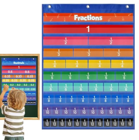 Pocket Chart für das Klassenzimmer Lernposter für Tisch und Tafel,