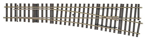 Märklin 59083 - Weichen-Set rechts (H1000-1S), Spur 1