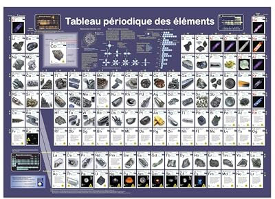 Planet Poster Editions Periodensystem der Elemente DIN A1 | auf Französisch | Mit Ordnungszahl, Atommasse & Symbol | für Klassenzimmer, Büro, Home Office, Kinder und Jugendzimmer | 84,1 x 59,4 cm