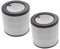 vhbw 2x Filter kompatibel mit Philips 800 Series, AC 0819/10, AC 0820/30 Luftbefeuchter - Luftfilter