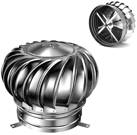 Lnder Automático Sombrero Extractor De Humos Giratorio Conducto De Humos Sombrero Techo De Fábrica De Acero Inoxidable para La Mayoría De Las Chimeneas Estándar (Size : 20cm/7.8)