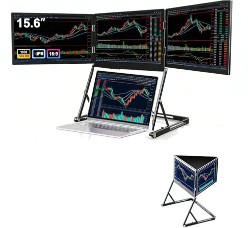 Lakenbroade 15.6”Laptop Tri-Fold Monitor, 1080p Fhd Portable Laptop Screen Extender, Type-C/HDMI/USB-C Plug-Play Extended Screen with 360° Rotation Acjustable Viewing Angles, Compatible with Windows