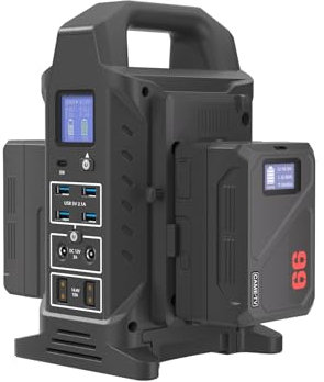 Came-TV Dual V-Mount Akkuladegerät mit Zwei MINI99C V-Mount Akkus, 3-in-1 Dual Channel V-Lock Akkuladegerät & AC Power Inverter und Power Strip Built-in D-Tap/DC Output/USB Ports (Akkus enthalten)
