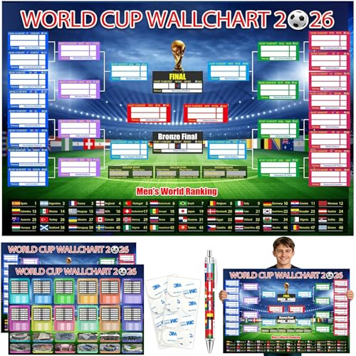 Wonlonda 2Pcs World Cup Schedule Poster 2026&Final Round 48-Team Collection Showcase,Football World Cup Soccer Merchandise&Accessories Decorations,Gifts for Soccer Fans,Functional Folded Poster&Pen