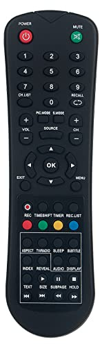 VINABTY Telecomando di sostituzione compatibile con Akai LED TV AKTV5021T | AKTV253LED AKTV227LED TV228LED AKTV240 AKTV251LED AKTV322 TL258LED