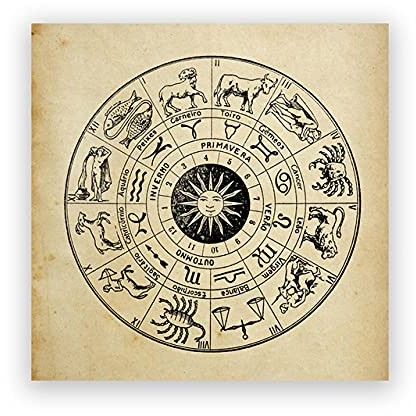Astrologie Druck Vintage Sternzeichen Konstellation Poster Leinwand Malerei Astronomie Wandkunst Bilder für Wohnzimmer Schlafzimmer Dekoration Ungerahmt-50x50cm