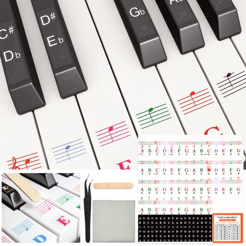 Piano Keyboard Stickers for 88/76/61/54/49/37 Key, Piano Note Stickers with Guide, Stick, Tweezer, Cleaning Cloth, Transparent and Removable