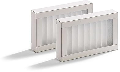 FILTERCAPS Ersatzfilter-Set Air w1 passend für Danfoss Air w1-2X G4