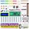 SUNFOUNDER Raspberry Pi Pico Ultimate Starter Kit mit detaillierten Online-Tutorials, über 320 Artikeln, 113 Projekten, MicroPython, Piper Make und C/C++ (kompatibel mit Arduino IDE)