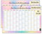 Timr Wandkalender 2025 inkl. 2026 Motiv Bunt - DIN A3 Kalender 12 Monate I beidseitig I tr293