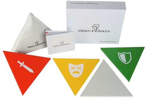 ideen.kollektiv Dramadreieck – 4 Dreiecke aus Holz zur Rollenvisualisierung nach Karpman: Opfer, Retter, Verfolger & neutrales Zentrum, Systembrett Erweiterung für Coaching, Supervision & Therapie