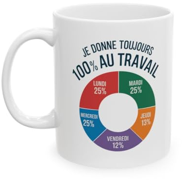 Teecustom Mug Tasse Je Donne Toujours 100% au Travail - Tasse Humoristique, Idée Cadeau pour Collègues et Amateurs d'humour Taille 11oz