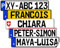 Nummernschild Aufkleber (Niederlande, ca. 52 x 11 cm) - Mit Name/Wunschtext