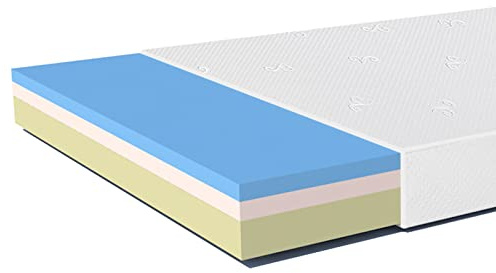 Good Nite Matratze 90x200, Härtegrad H2 H3 7-Zonen Matratze 90x200cm Öko-Tex Zertifiziert - Ergonomische Kaltschaummatratze 90x200 mit Abnehmbarem Strickbezug