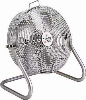 S&P - Ventilador Industrial TURBO 3000, metalizado