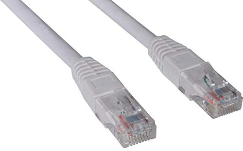 Sandberg 3m UTP Cat6 Saver Cable
