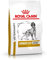VHN Dog Urinary Ageing+7 8 Kg