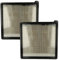 vhbw 2x Flat-Fold Filter compatible with Kärcher KM 75/40 WG, KM 75/40 W Bp Pack Carpet Sweeper, Floor Scrubber - Air Filter, Spare Filter