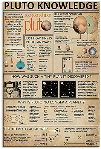 Pluto Wissen Poster Science Guide Metallschilder Raumliebhaber Retro Plakette Zimmer Club Dekor Wanddekores 30 x 20 cm