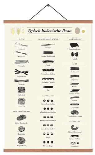 EASTJOY Pasta-Poster & Nudel-Plakat,Küche Poster,Italienische Pasta-Infografik,als Wanddekoration für Küche oder Esszimmer,Mit Teakholz-Posterleiste,DIN A2 (60x40cm)