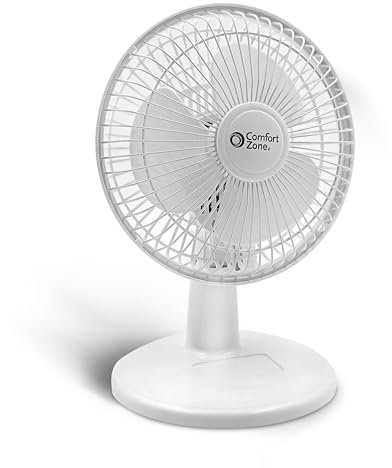 Comfort Zone Desk Fan with Clip and Fully Adjustable Tilt, Electric, Mini Desk Fan, Table Fan, Portable, 6 inch, Quiet, 2 Speed, Airflow 6.53 ft/sec, Ideal for Home, Bedroom, Dorm & Office, CZ6D