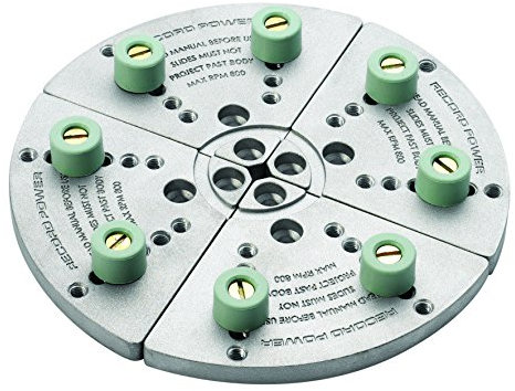 Rikon Power Tools 78 – 356 62356 Remounting mini