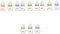 ifundom Biberon Allaitement 12 Pièces Biberon En Verre Biberon Pour Nourrisson Biberons De Conservation Du Lait Biberon Auto-alimenté Biberons De Lait Biberons Allaités Bébé Sucette 中硅蹦玻璃，硅胶