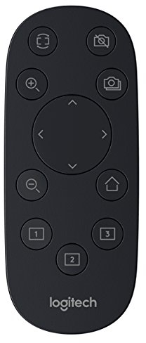 Remote control for PTZ Pro 2