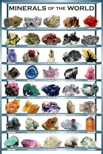 empireposter Poster - Educational - Bildung - Minerals Mineralien Steine
