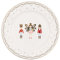 GreenGate Cindarella Frühstücksteller White 20,5cm