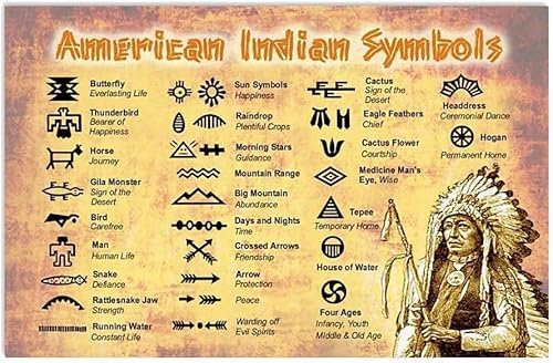 Aluminium Metallschild Amerikanische Symbole Metallschilder Generisch Blechschilder Lustiges Wandkunst Dekor Für Küche, Bar, Office 30x40cm